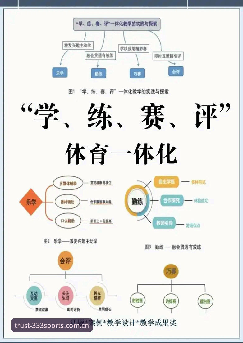 333体育平台安全性详解：玩转体育体验的技术评测