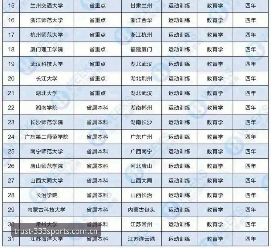 体育靠谱吗 体育靠谱吗?2025年行业趋势最新动态深度解析