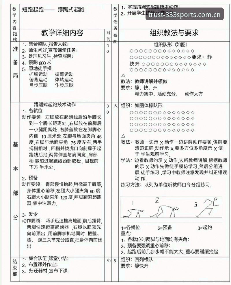 333体育官网操作教程深度解析：从入门到精通的完整指南